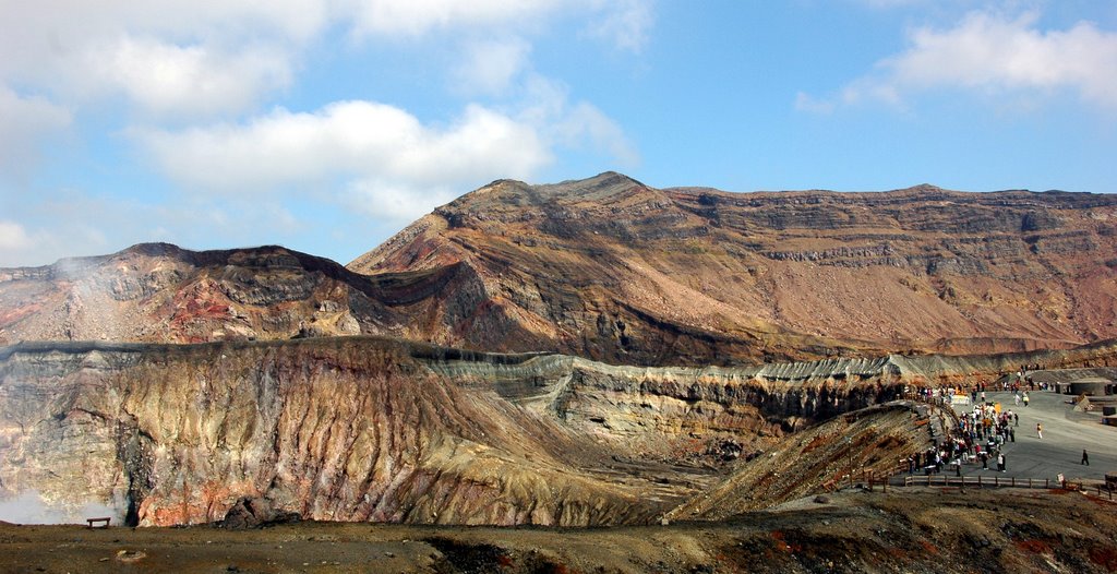 Mt. Nakadake active vulcanic crater by Slinnodd