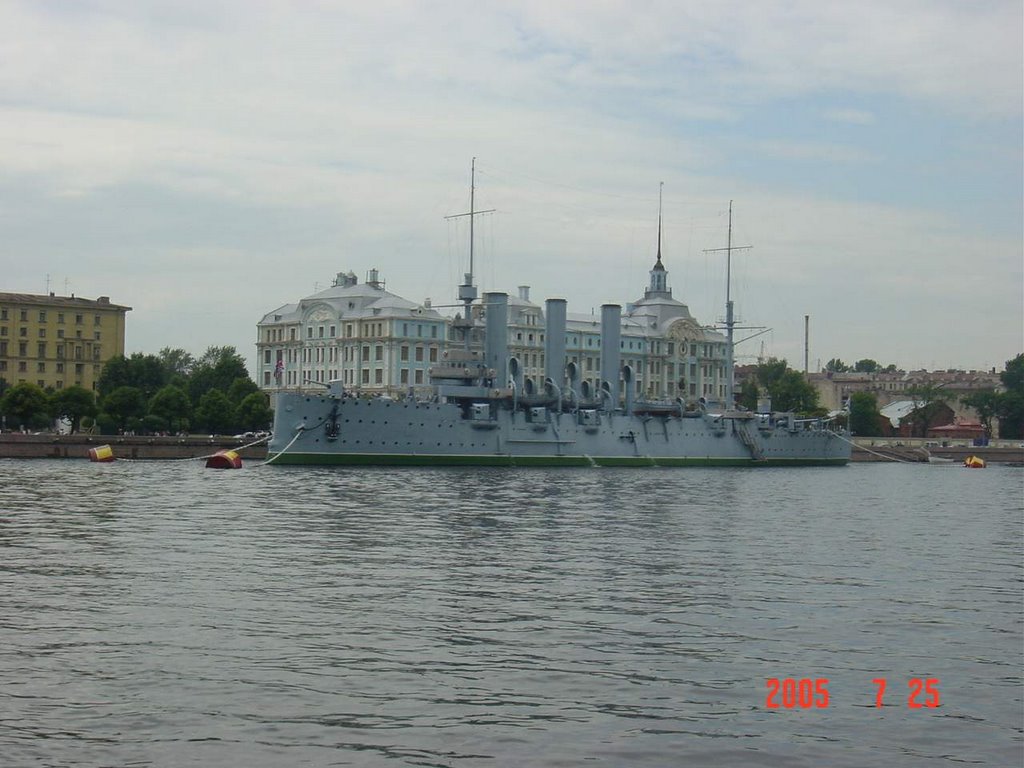 Russian Cruiser Aurora by gumbase