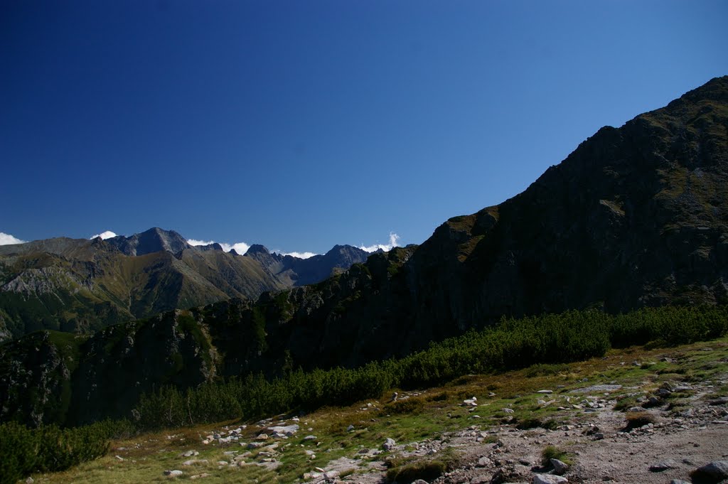 High Tatras by Aleksander Kwiatkowski