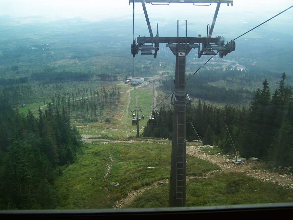 Vysoké Tatry, Slovakia by Bibiana Papp