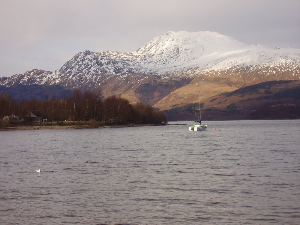 Loch Lomond by Impel