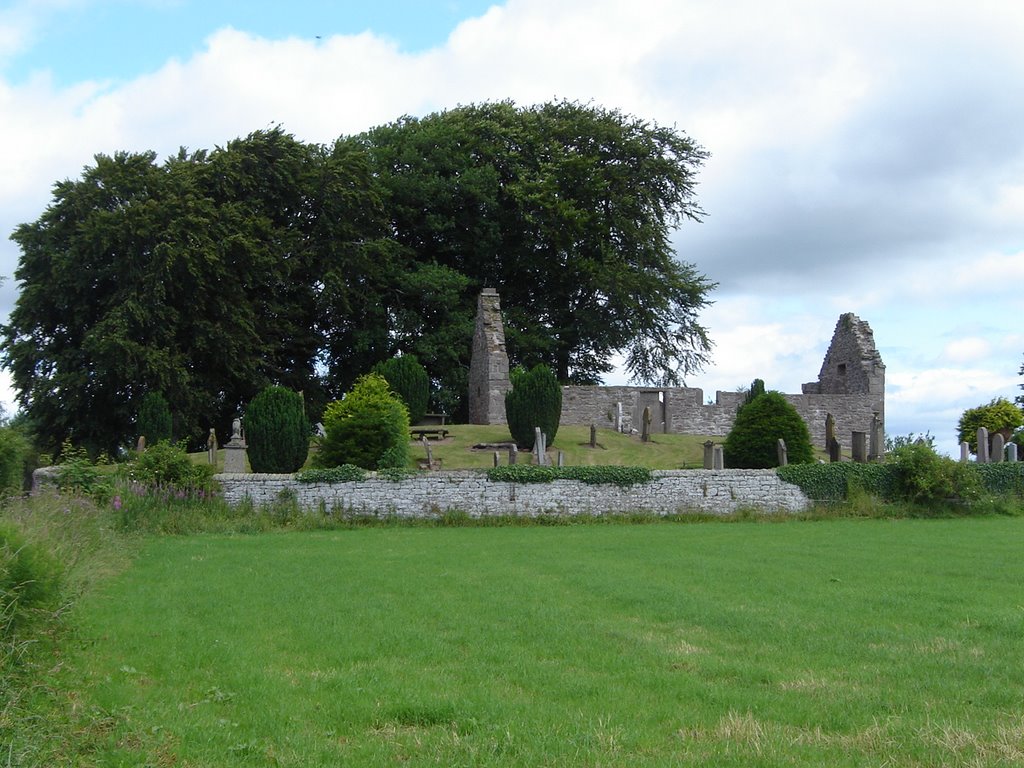 Graves in Kirkinch by Branislav Turčina