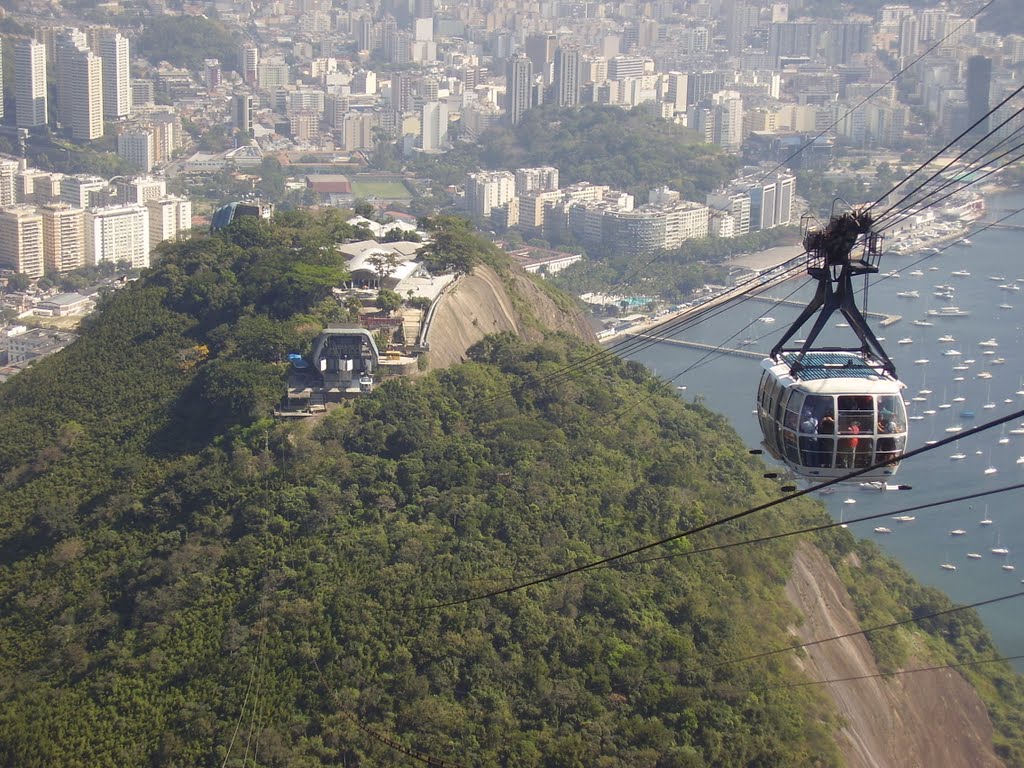 Teleferico by hector konig