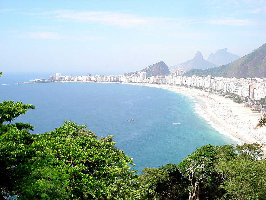 Brasil: Praia de Copacabana by RNLatvian