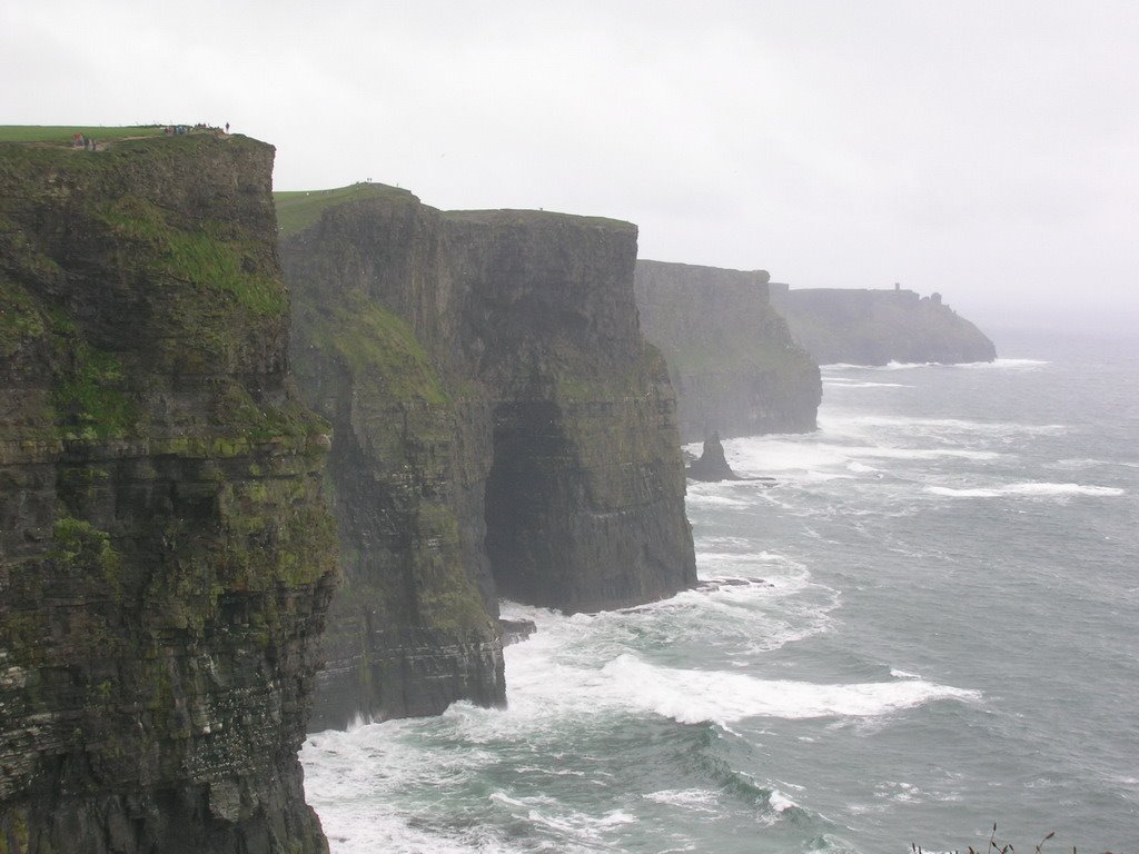 Cliffs of Moher by lukzar