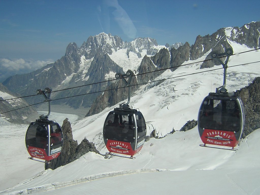 View from cable car - Punta Helbroner / Aig. du Midi (France), summer 2004 by rdaniel