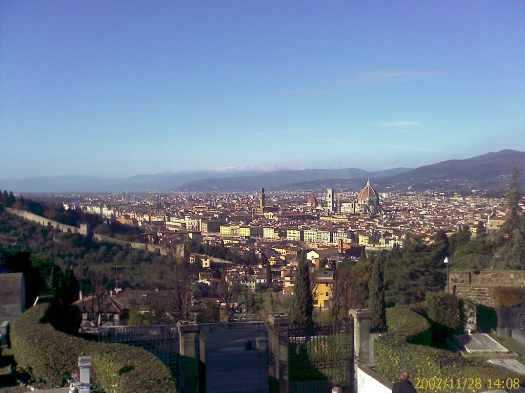 Vista de Florencia (Monte Michelangiolo) by ponchonet