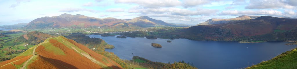 Derwent water and beyond from catbells by mark bowley