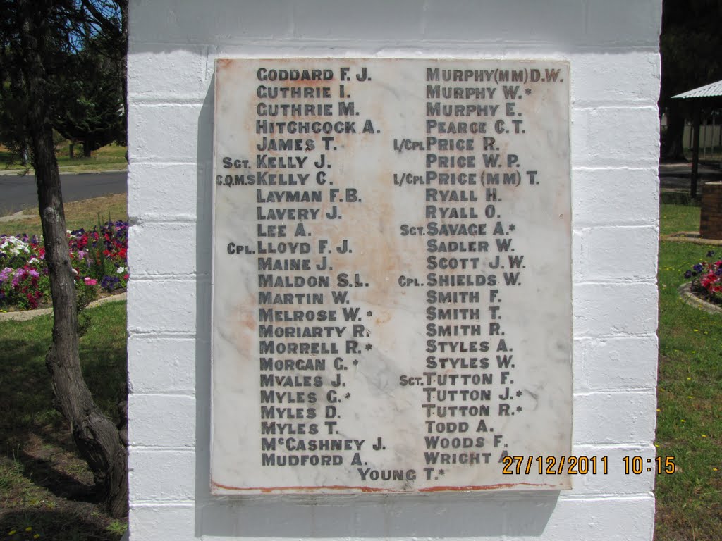 Kirup War Memorial by 1Bernie