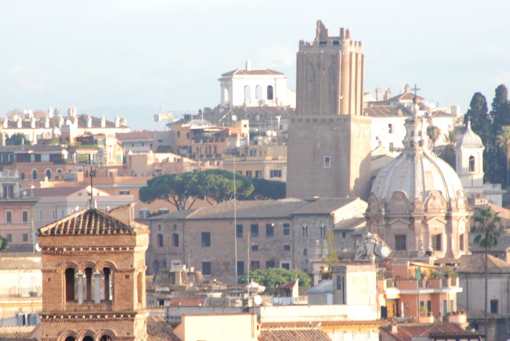 Panorama dal Giardino degli Aranci. by longo nicola