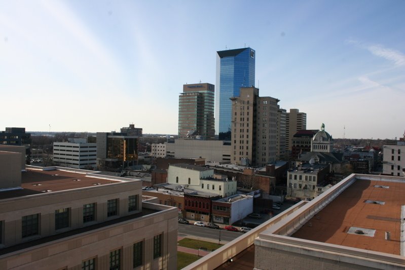 Lexington Skyline by Carter Fort