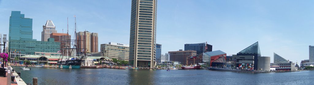 Inner Harbor Panorama by surrfred