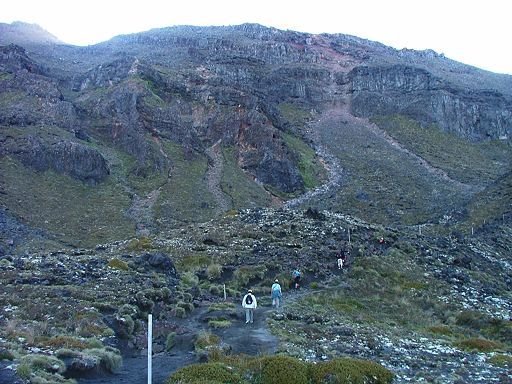 Track route up to South Crater Saddle from Soda Springs by EcologistGreg