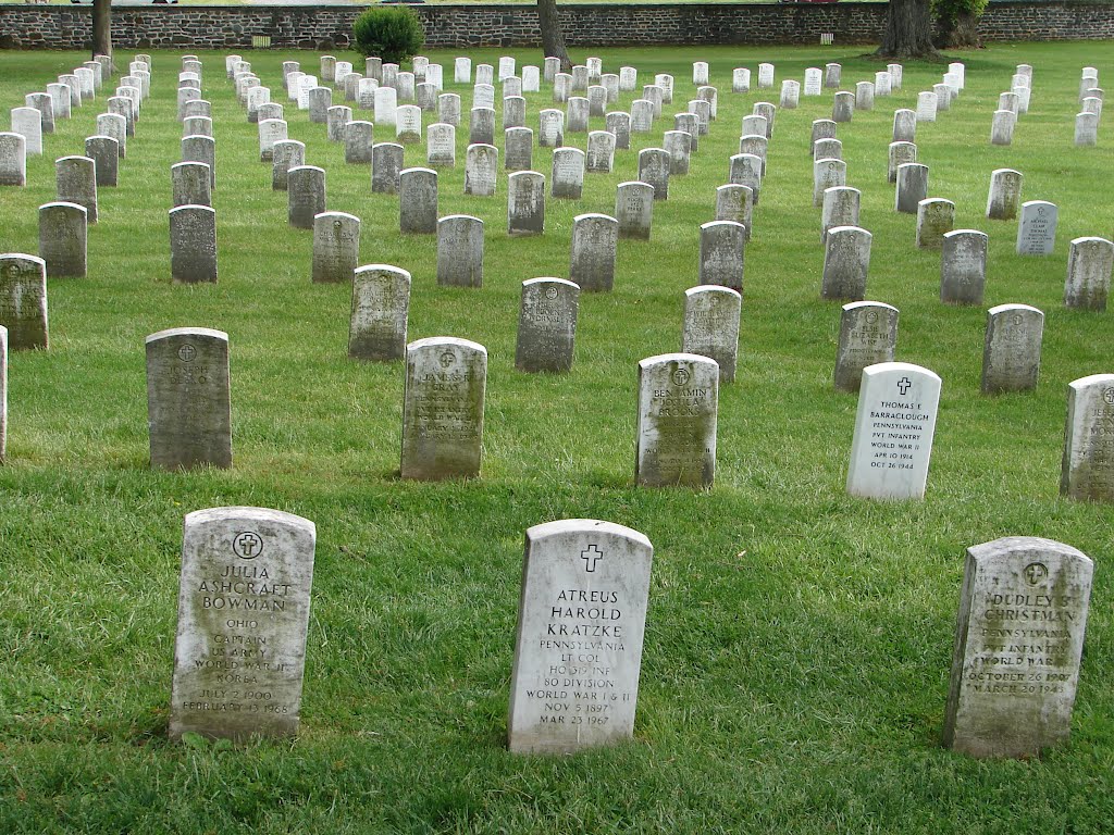 Gettysburg National Cemetery by Joseph Hollick