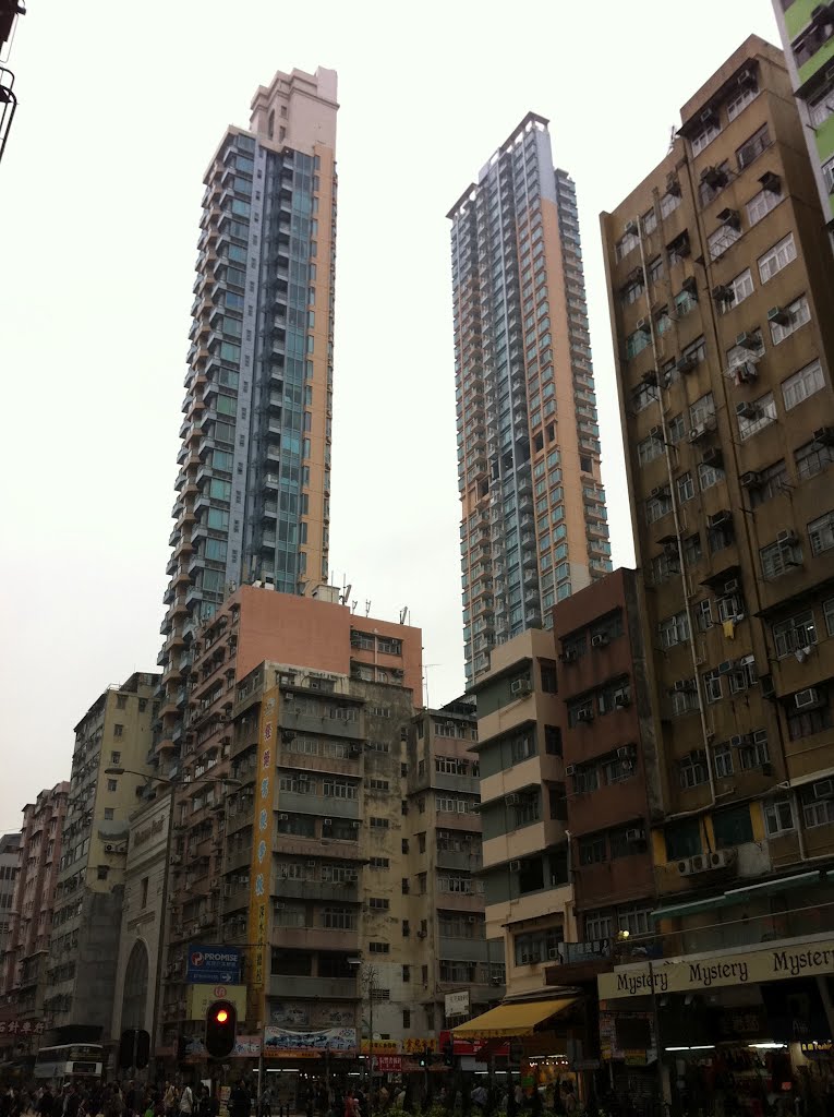 Hong Kong really is a well over populated place and people should move to mainland by Chick Lam