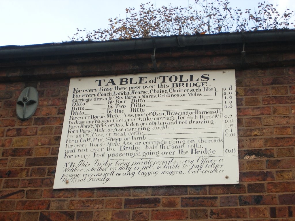 Ironbridge, table of tolls by russbomb