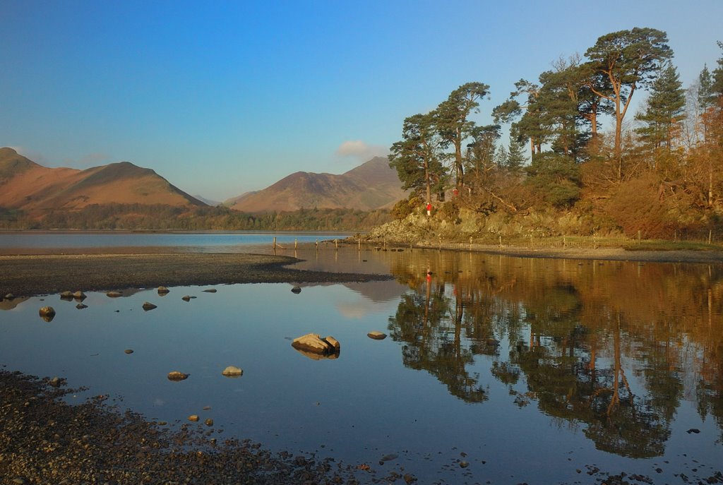 Friars Crag Derwent Water by Jeff Coates