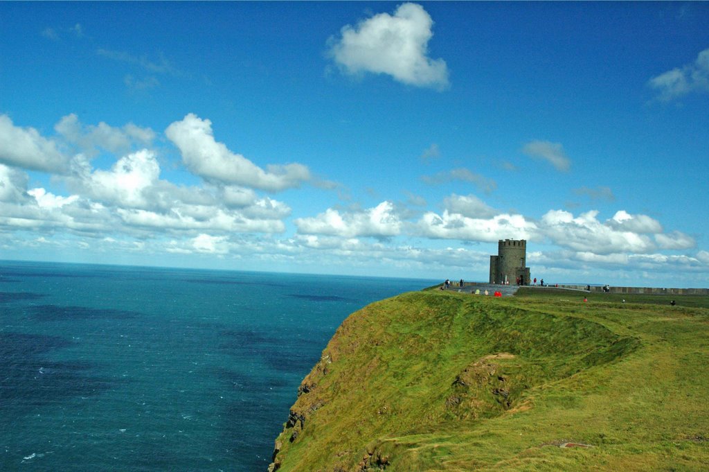 Cliffs of Mohr by kluke