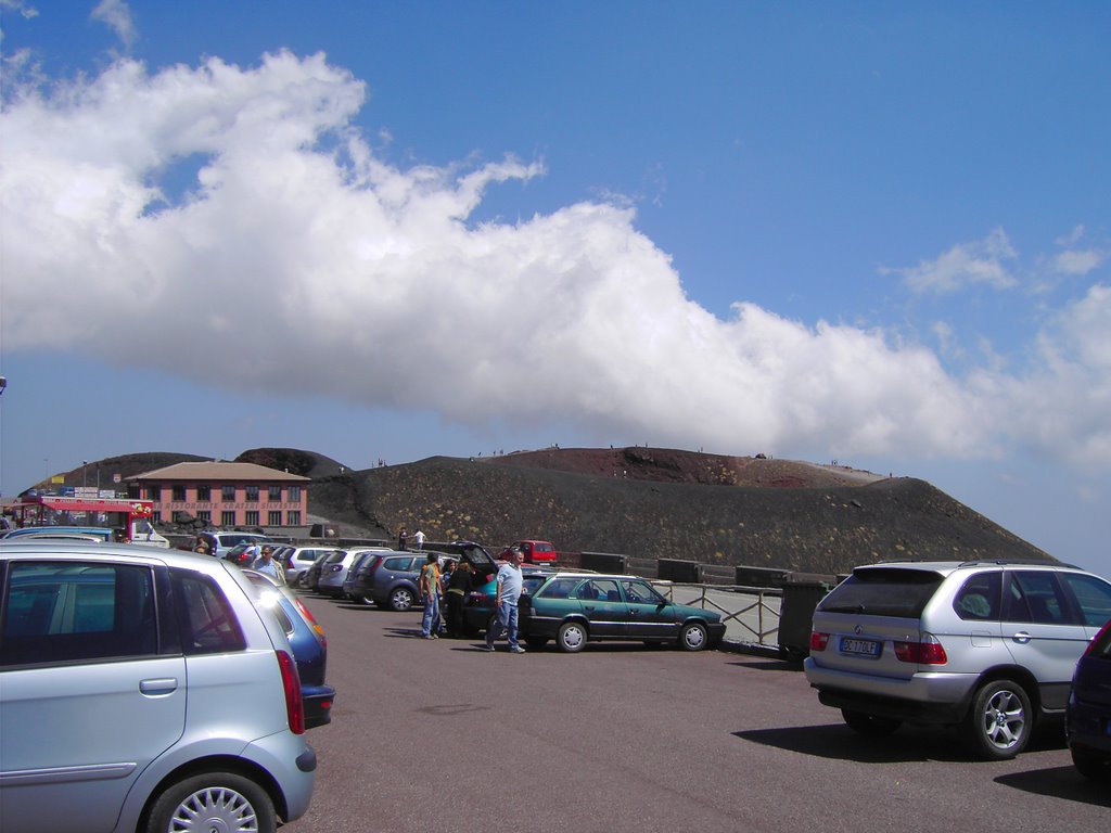 Silvestri Crater from Parking by blogger45