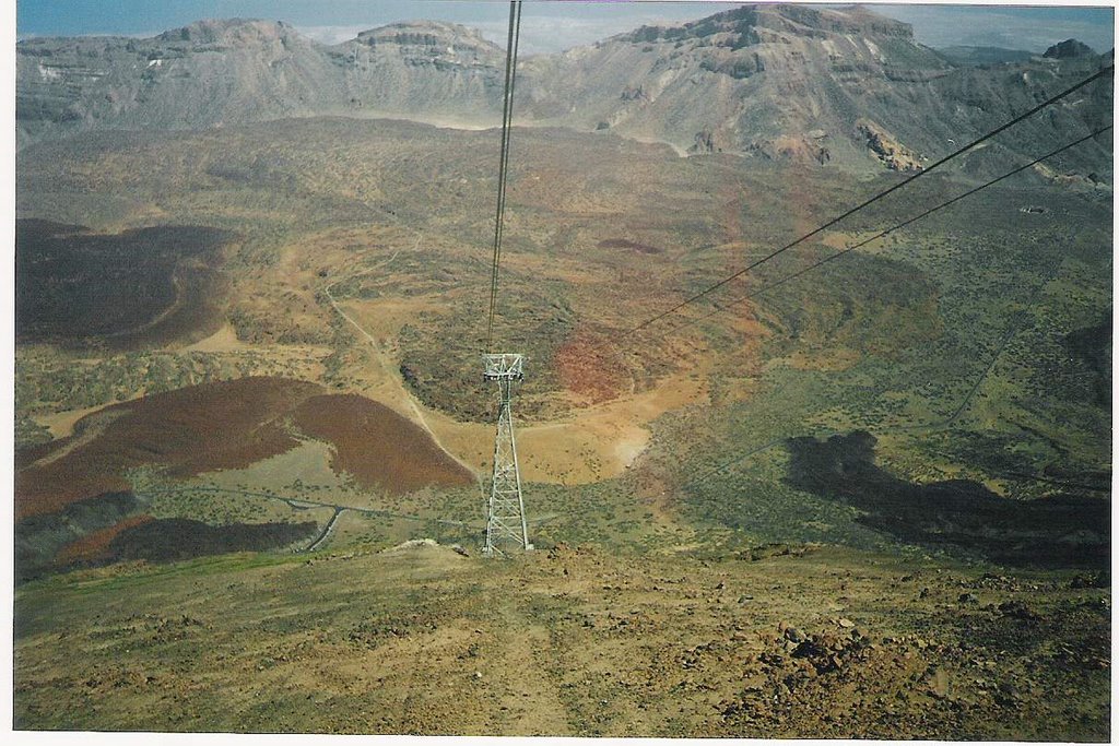 Teleférico do Teide - Vertigo space by PAULO FRANCIS