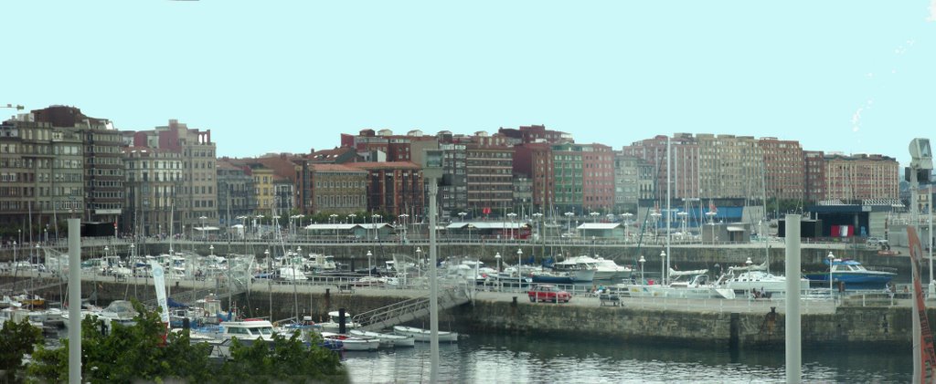 Panoramica Gijon - RSH by INCITATUS CADIZ