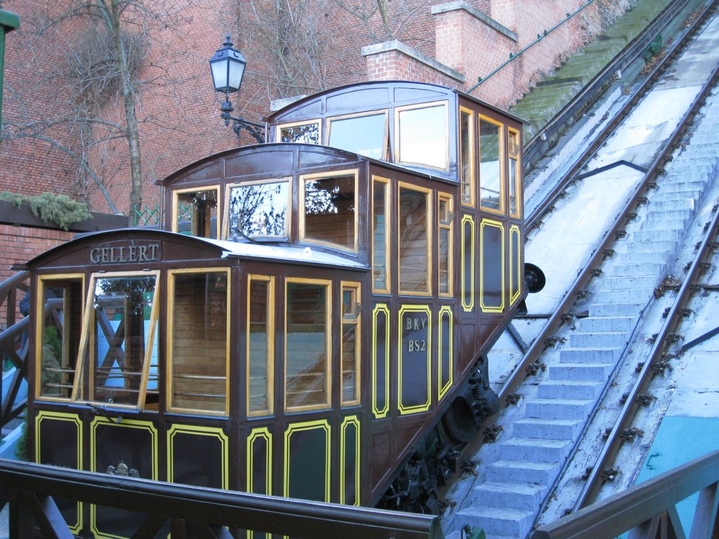 Funicular buda by A.Vaquero by obaixinho