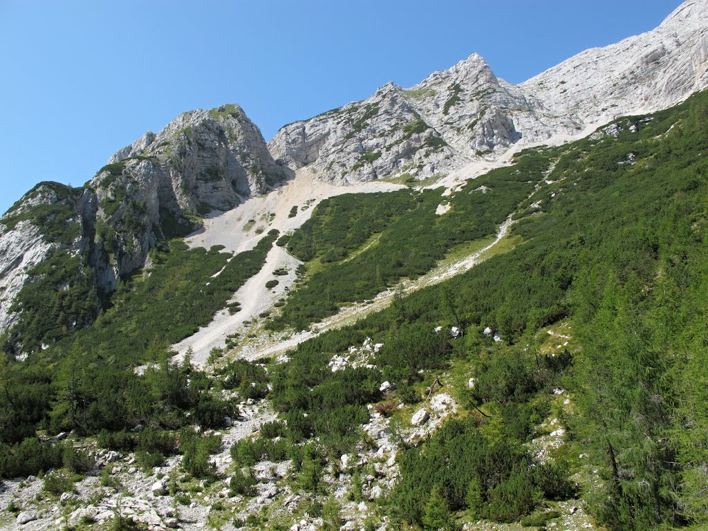 Mountain pass Vršič (1611m) by Jana Sovadinová Dian…