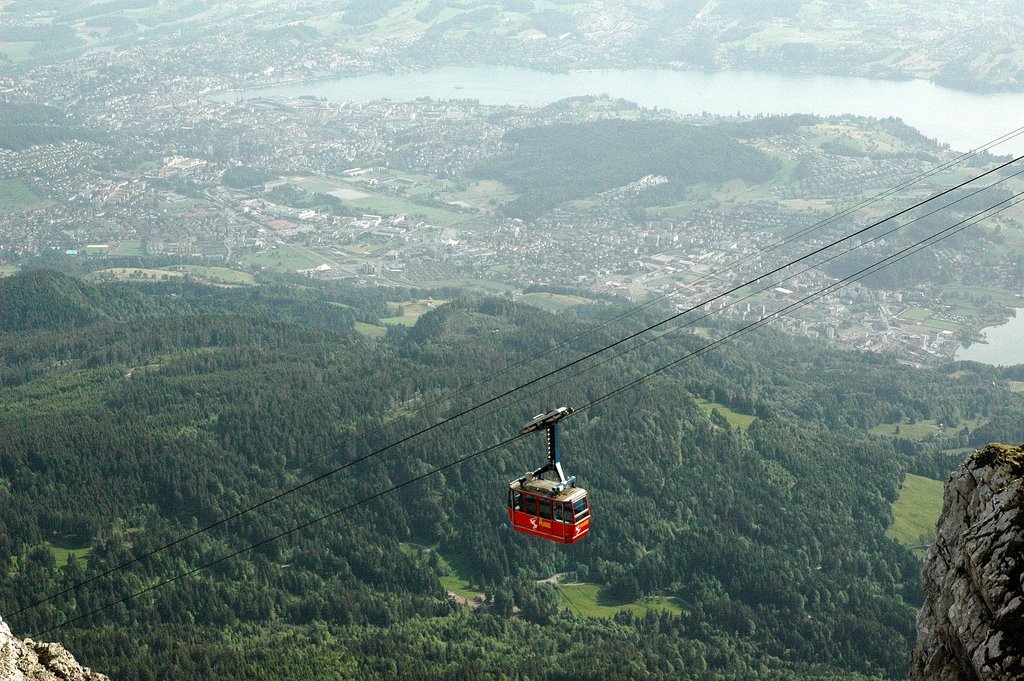 To/from Mt. Pilatus by kluke