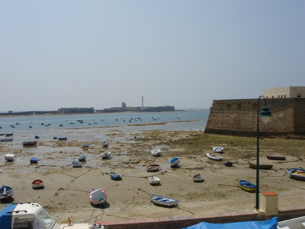 Cadiz - Panorama de la Caleta by KL