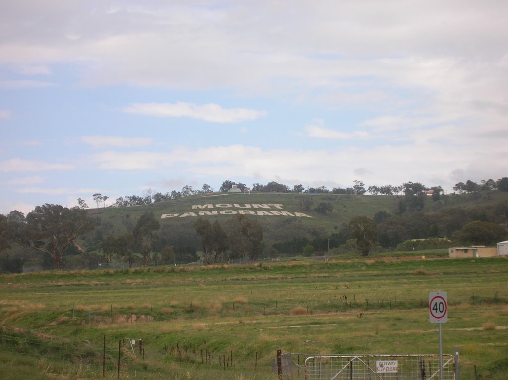 Mount Panorama Circuit by ash_berserker