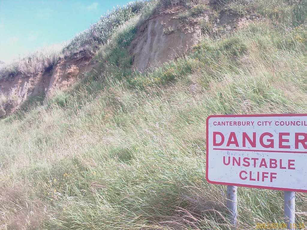 DANGER - Unstable Cliff by Castelazo