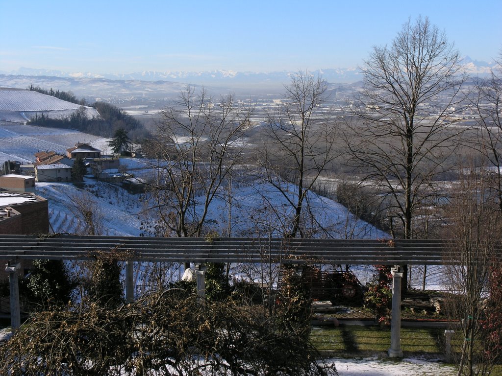 Scenery from Gaja Winery by ahmet unaydin