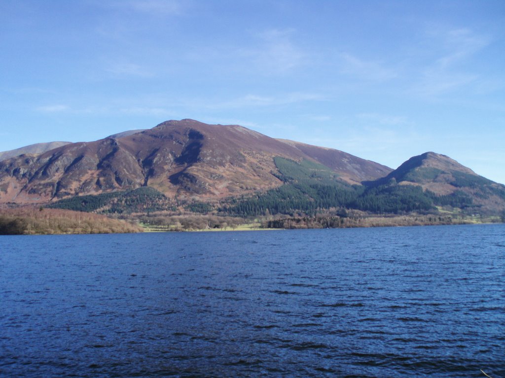 across Bassenthwhaite to Skiddaw by Lowty-Wigan