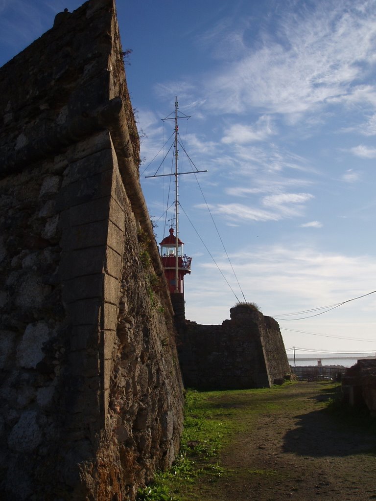 Forte de Santa Catarina by Leandro Rolim