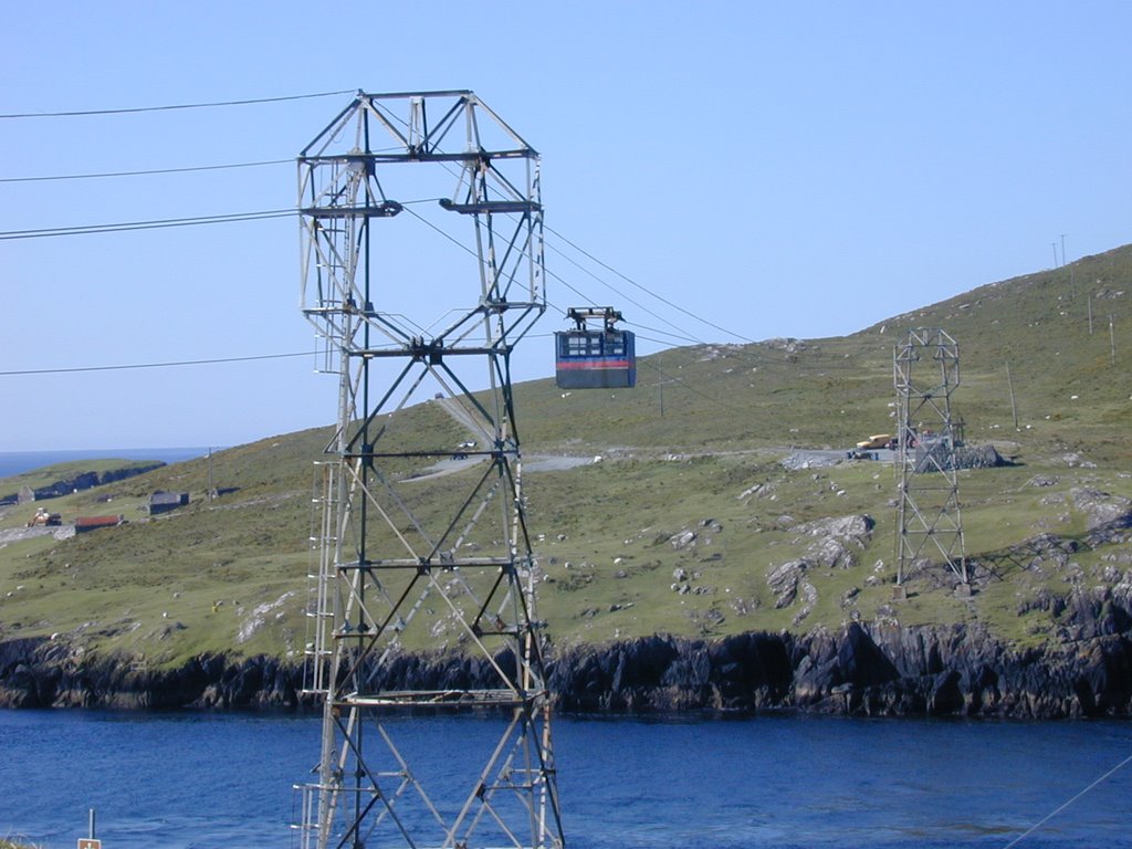 Dursey Island Cable Car by Karsten Hahn