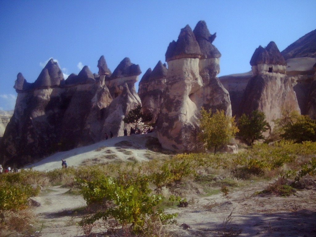 Ortahisar/Ürgüp/Nevşehir, Turkey by Groundwater