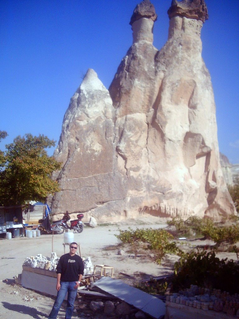 Ortahisar/Ürgüp/Nevşehir, Turkey by Groundwater