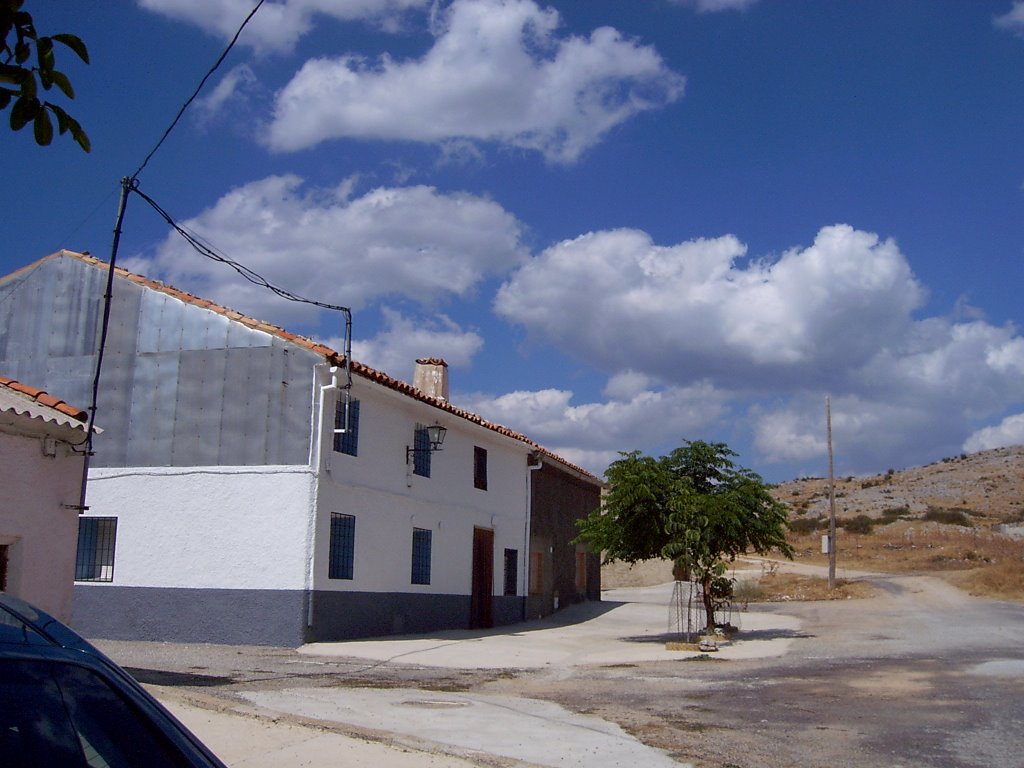 Este cielo hace daño by polloteyo