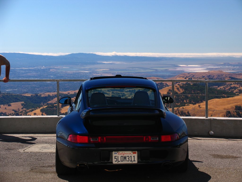 C2S at lick observatory by bcaway