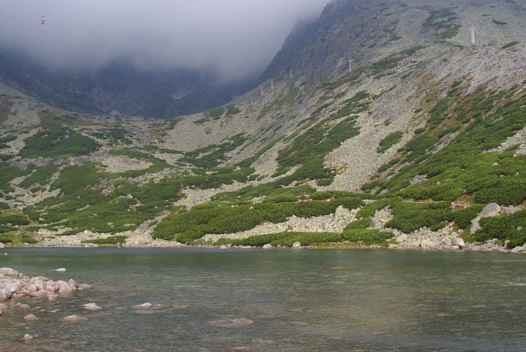 Vysoké Tatry, Slovakia by lewik