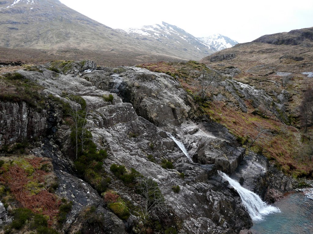 Highland, UK by McBay