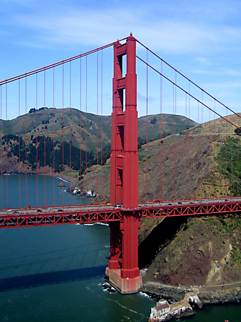 The golden gate by javierbranas