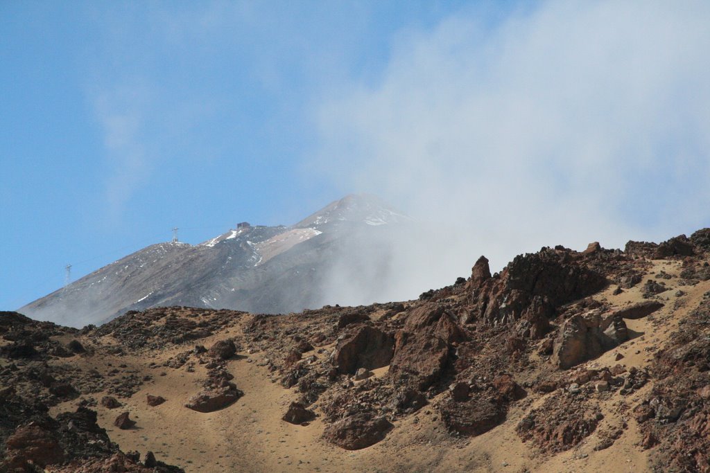 El Teide by @nke