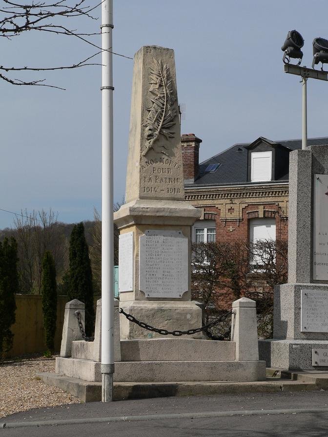 Le Havre - Monument aux morts de Rouelles by Micky76