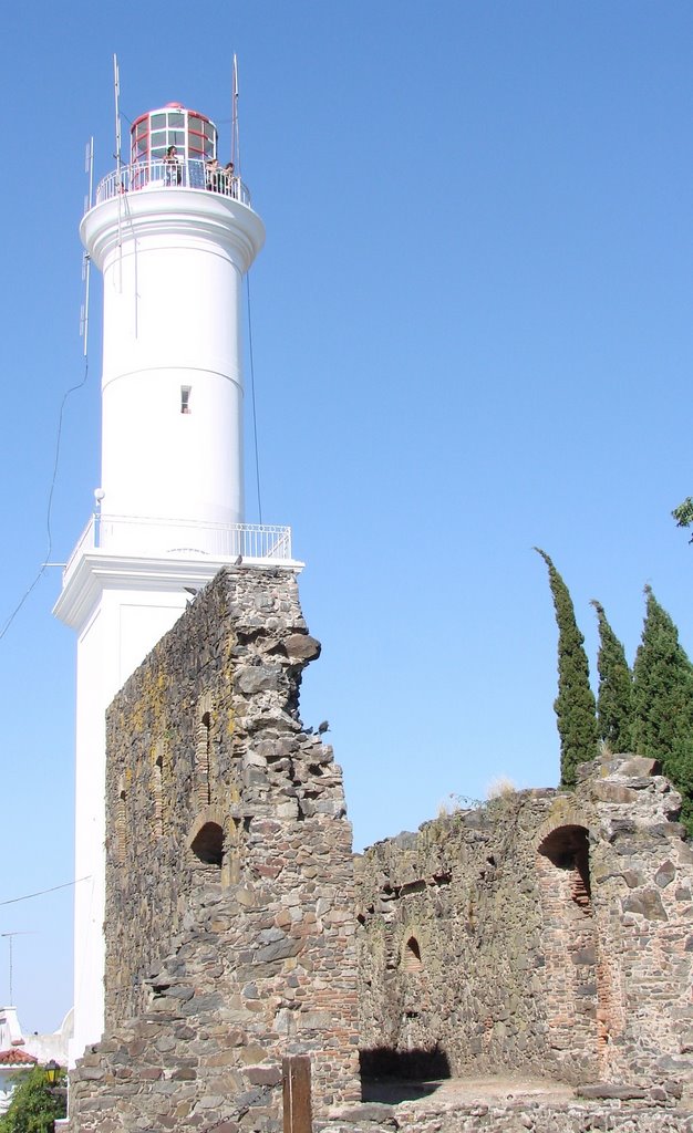 Faro de luz roja by OscarGuillermo09