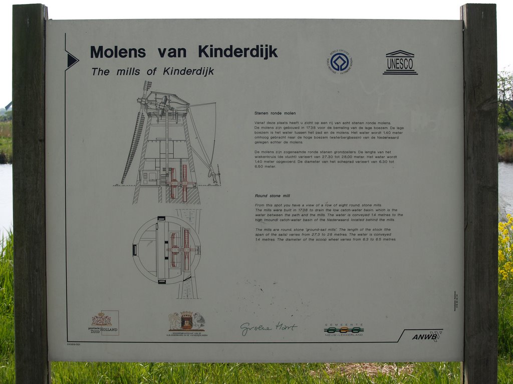 Molens van Kinderdijk by Wim Constant